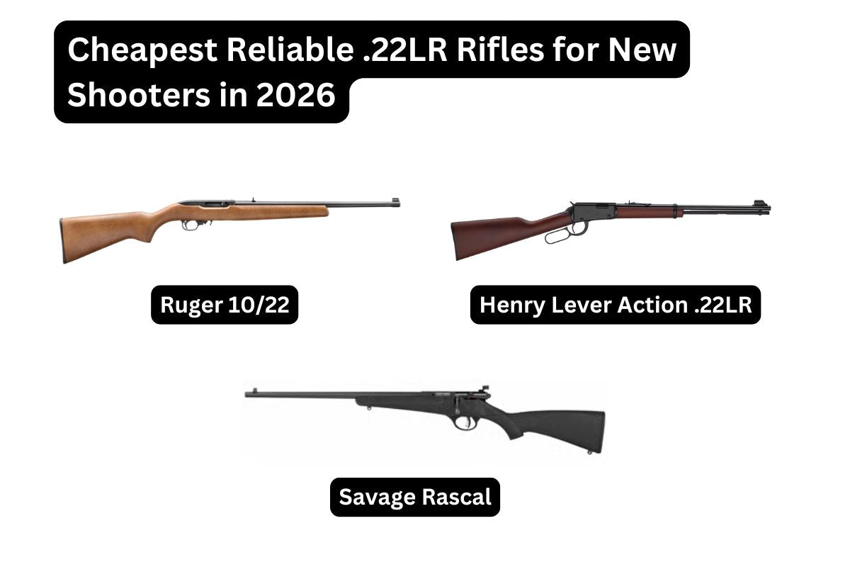 Cheapest Reliable .22LR Rifles for New Shooters in 2026