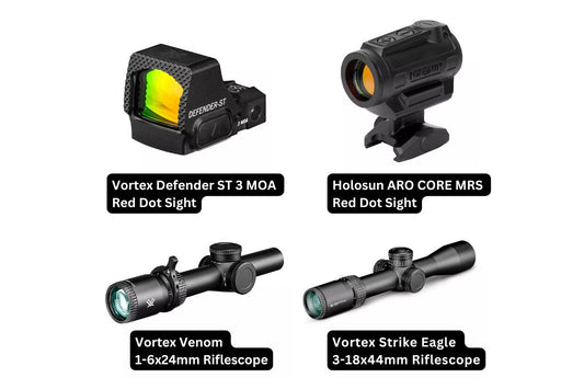 Gun Beaver - What Optic Should I Put on My AR-15? A Mission-Based Buying Guide